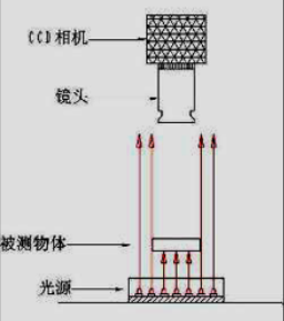 圖片5.png 圖片5.png